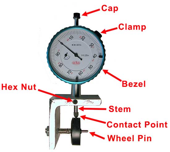 Components of the Pinewood Derby Wheel Gauge